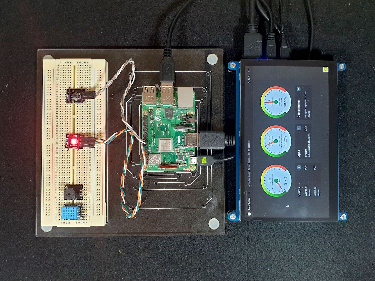 FeatureCloud - Real-time system connecting devices, interfaces and simulation